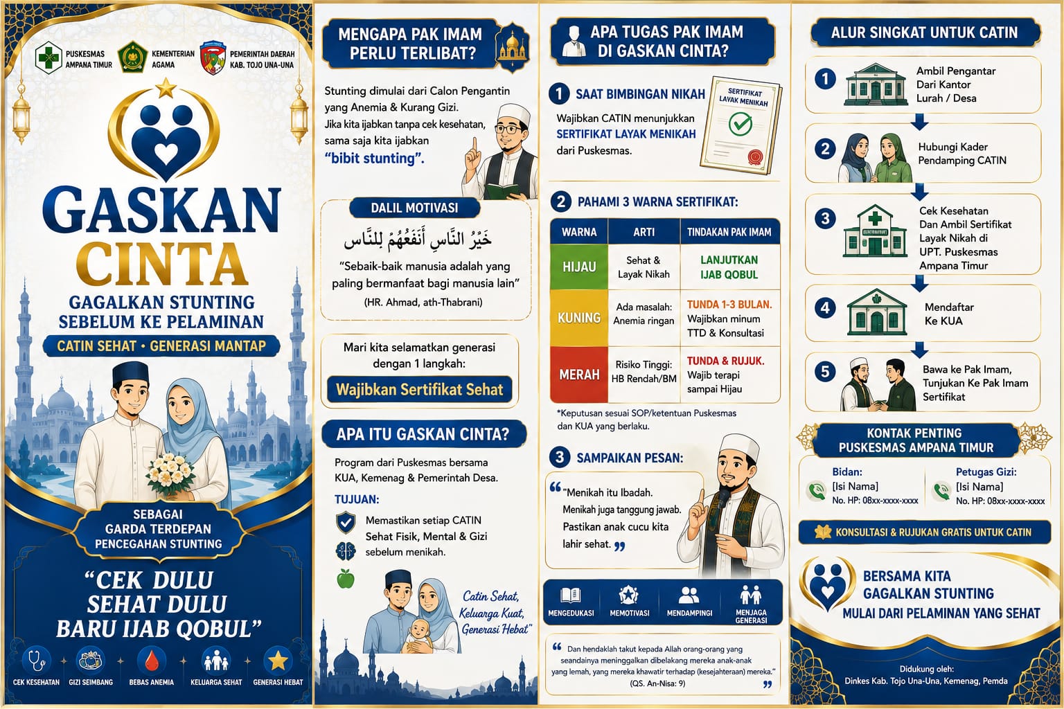 Layanan 1